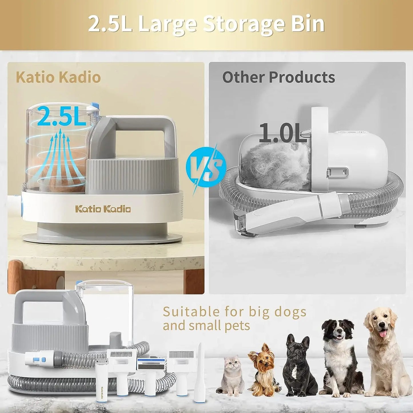 Pet Grooming Kit 5 in 1