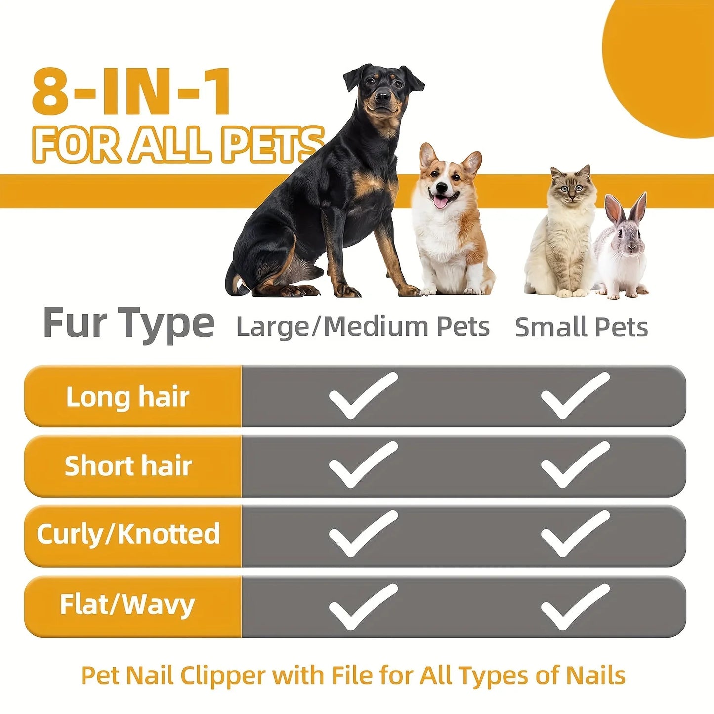👉 All-in-One Pet Grooming Kit – Stop Shedding Fast