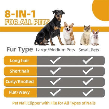 👉 All-in-One Pet Grooming Kit – Stop Shedding Fast