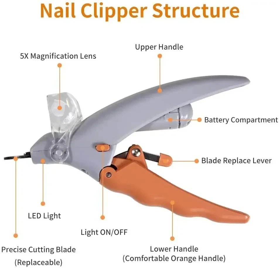 Professional Pet Nail Clipper Scissors With LED Light - MeowWoof